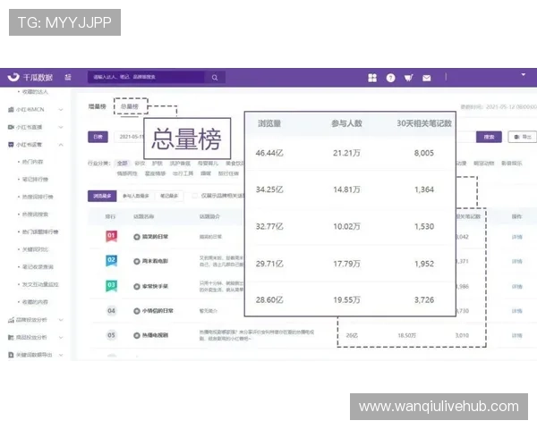 波胆其他比分怎么算品牌入口下载评测避坑防骗