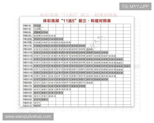 波胆容错买法介绍避坑指南彩票数字高频玩法